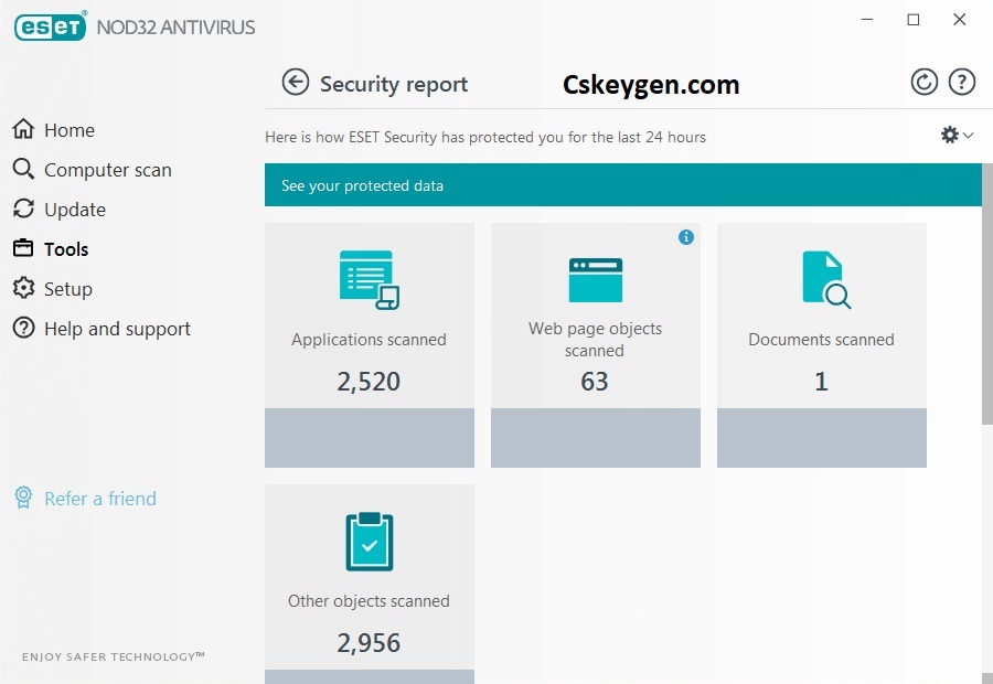 ESET NOD32 License Key